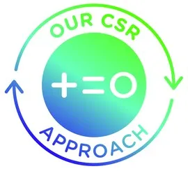 +=O OUR CSR APPROACH