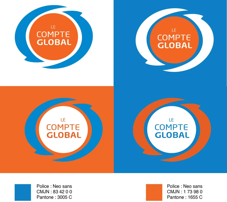 LE COMPTE GLOBAL