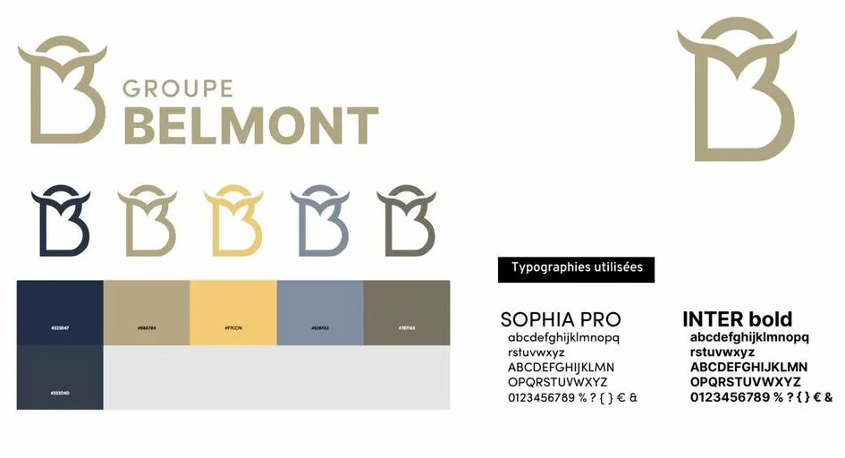 GROUPE BELMONT