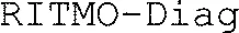 RITMO-Diag