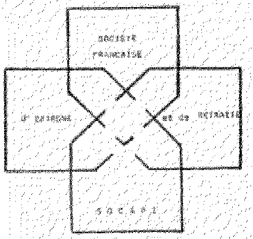 SOCIETE FRANCAISE D'EPARGNE ET DE RETRAITE SOCAPI