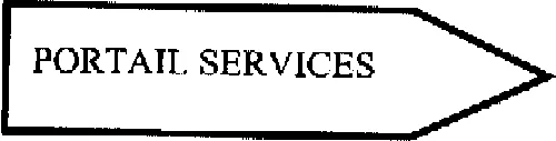 PORTAIL SERVICES