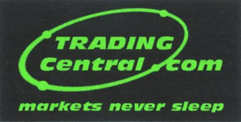 TRADING central.com markets never sleep