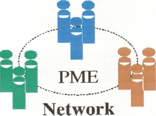 PME NETWORK