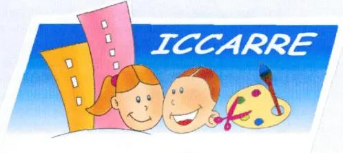 ICCARRE