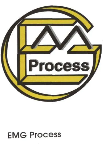 EMG Process