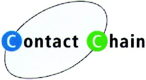 CONTACT CHAIN