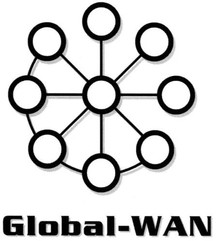 Global-WAN