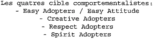 Les quatres cible comportementalistes: – Easy Adopters / Easy Attitude – Creative Adopters – Respect Adopters – Spirit Adopters