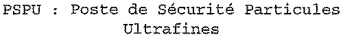 PSPU : Poste de Sécurité Particules Ultrafines