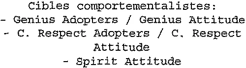 Cibles comportementalistes : – Genius Adopters / Genius Attitude – C. Respect Adopters / C. Respect Attitude – Spirit Attitude