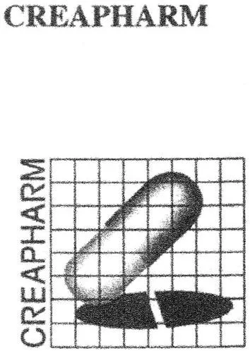 CREAPHARM