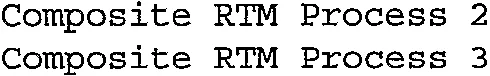 Composite RTM Process 2 Composite RTM Process 3