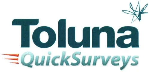 TOLUNA QUICK SURVEYS