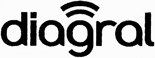 diagral