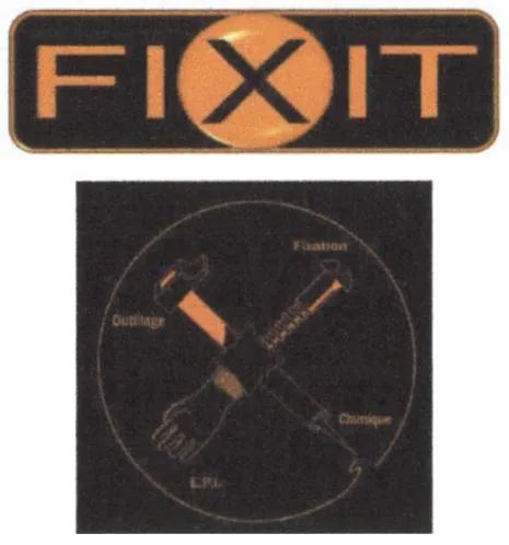 FIXIT