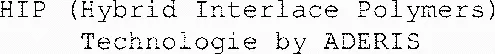 HIP (Hybrid Interlace Polymers) Technologie by ADERIS