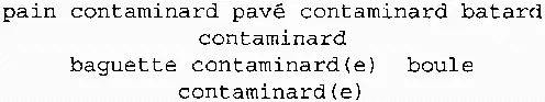 pain contaminard pavé contaminard batard contaminard baguette contaminard(e) boule contaminard(e)