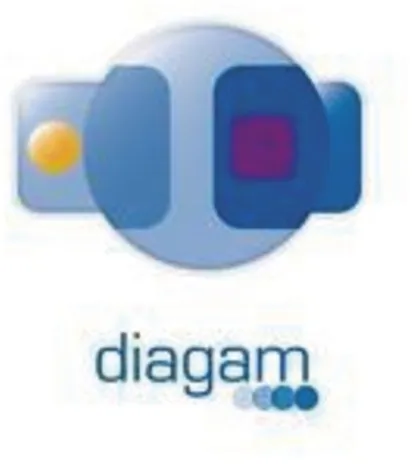 DIAGAM