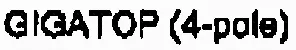 GIGATOP (4-pole)