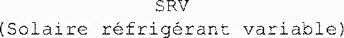 SRV (Solaire réfrigérant variable)