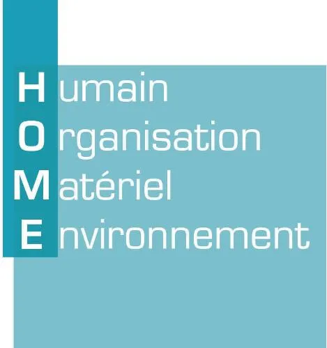 HUMAIN ORGANISATION MATERIEL ENVIRONNEMENT
