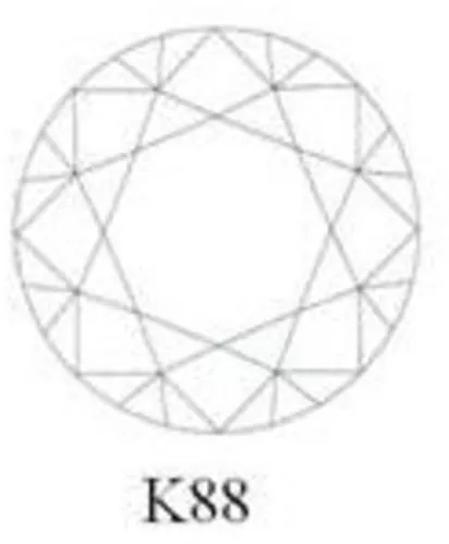 K88