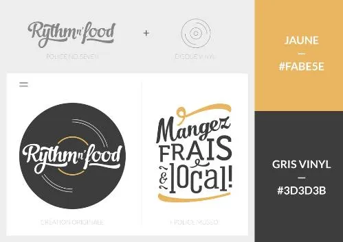 RYTHMN FOOD MANGEZ FRAIS ET LOCAL !