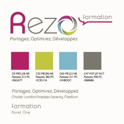 REZO FORMATION PARTAGEZ, OPTIMISEZ, DEVELOPPEZ