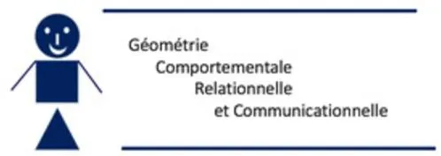 Géométrie Comportementale Relationnelle et Communicationnelle