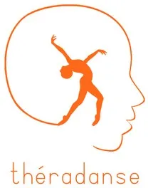 théradanse