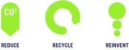 REDUCE RECYCLE REINVENT CO²