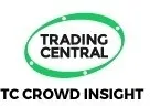 TRADING CENTRAL TC CROWD INSIGHT