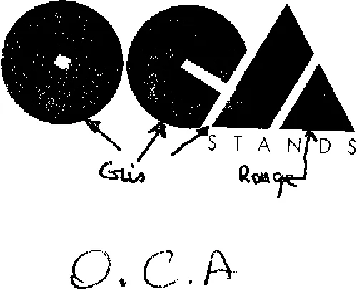 OCA