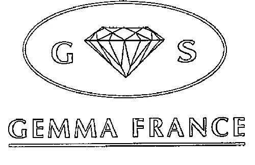 TPM Training Process Management