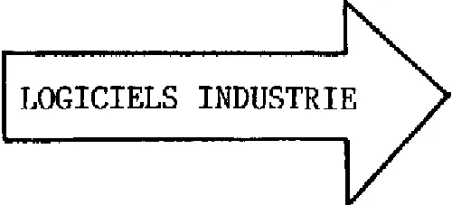 LOGICIELS INDUSTRIE
