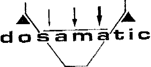 DOSAMATIC