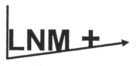 LNM +