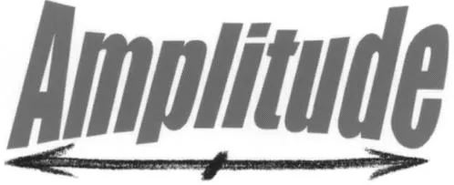 AMPLITUDE