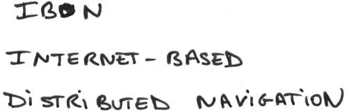 IBDN INTERNET-BASED DISTRIBUTED NAVIGATION