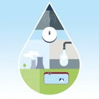 INNOVATIVE WATER CARE EUROPE SAS
