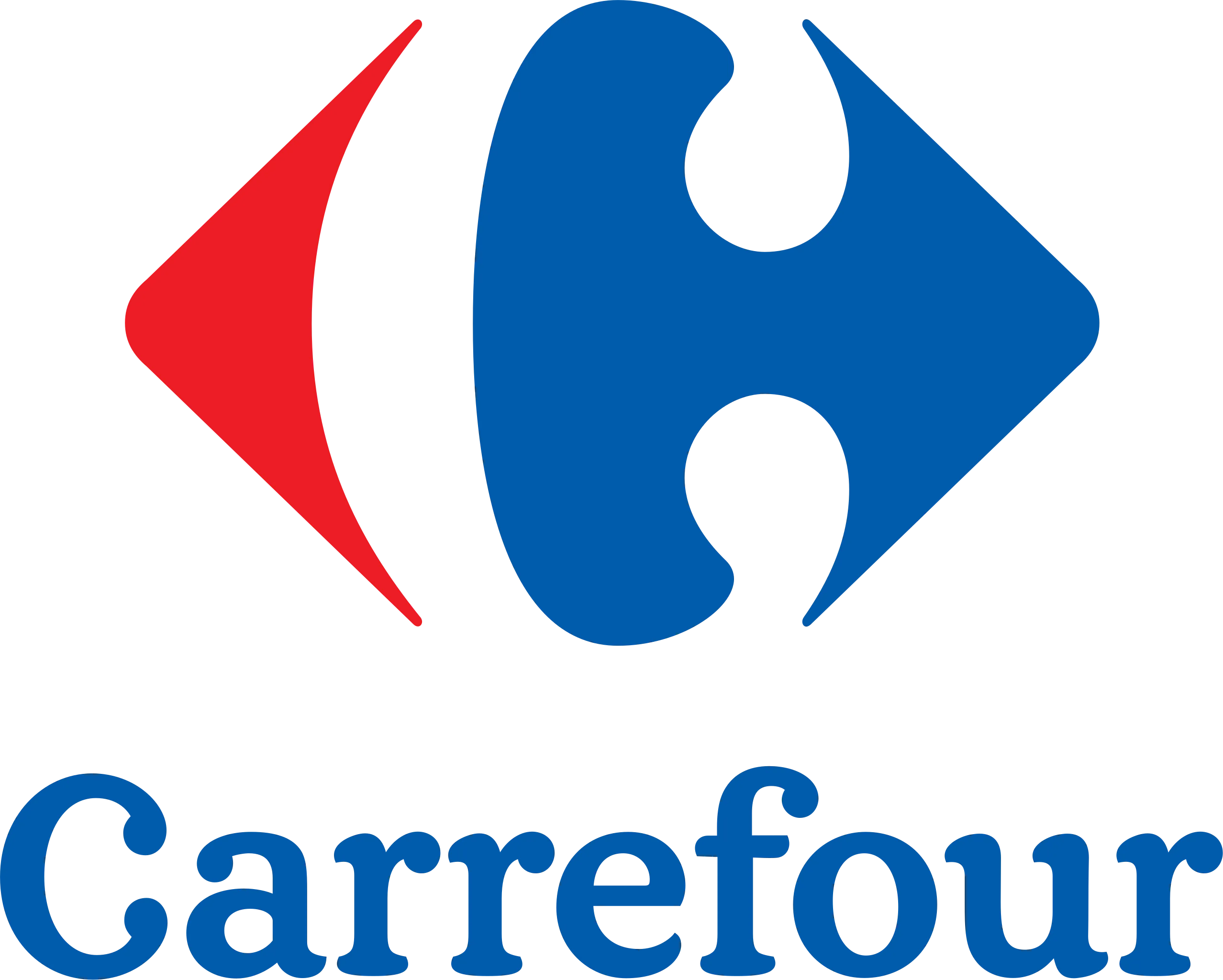 SA DU ROND POINT (HYPER CHAMPION - CARREFOUR MARKET)