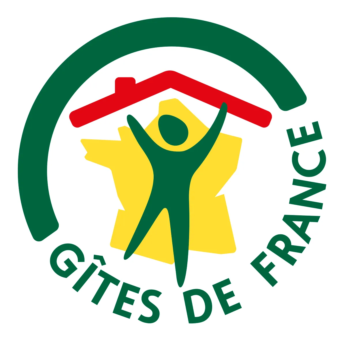 SAS GITES DE FRANCE ATLANTIQUE POITOU-CHARENTES