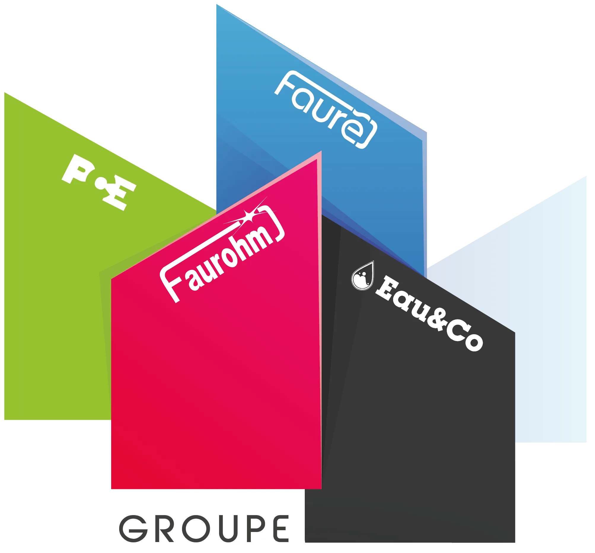 SOCIETE FAURE