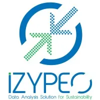 IZYPEO