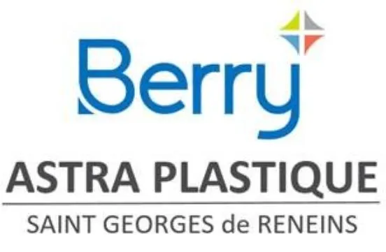 ASTRA PLASTIQUE SAS