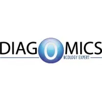 ZYTOMICS