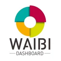 WAIBI