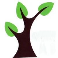 LES JARDINS DU FOUZON