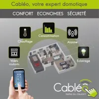 CABLEO